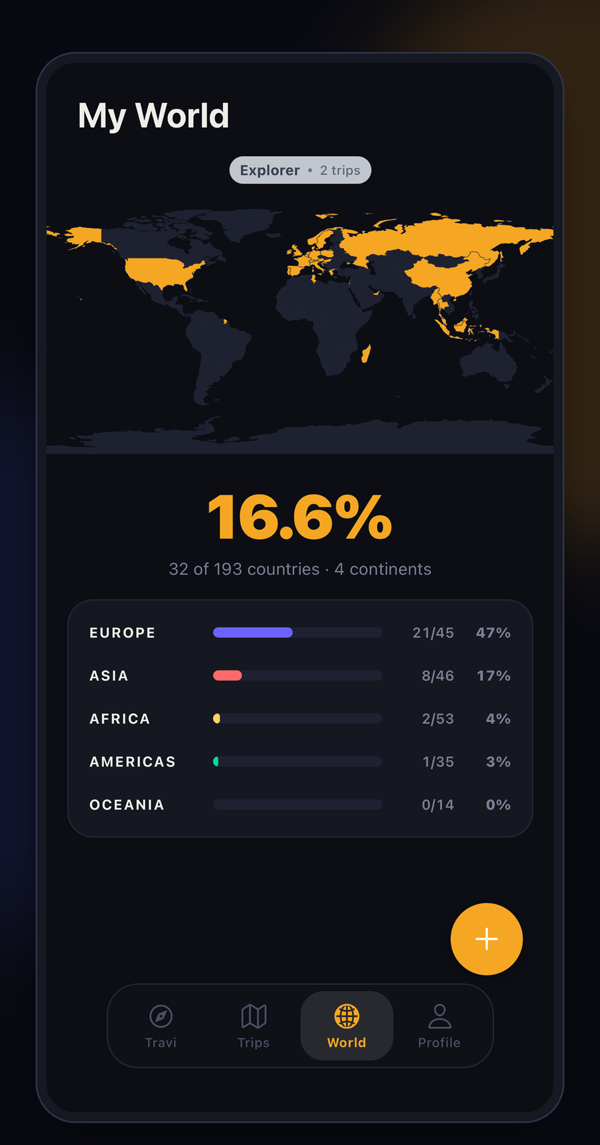 GlobeTravi world map showing visited countries highlighted in orange across Europe, Asia, and the Americas